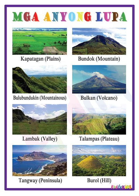 talampas clipart|Anyong Lupa at mga Halimbawa — The Filipino .